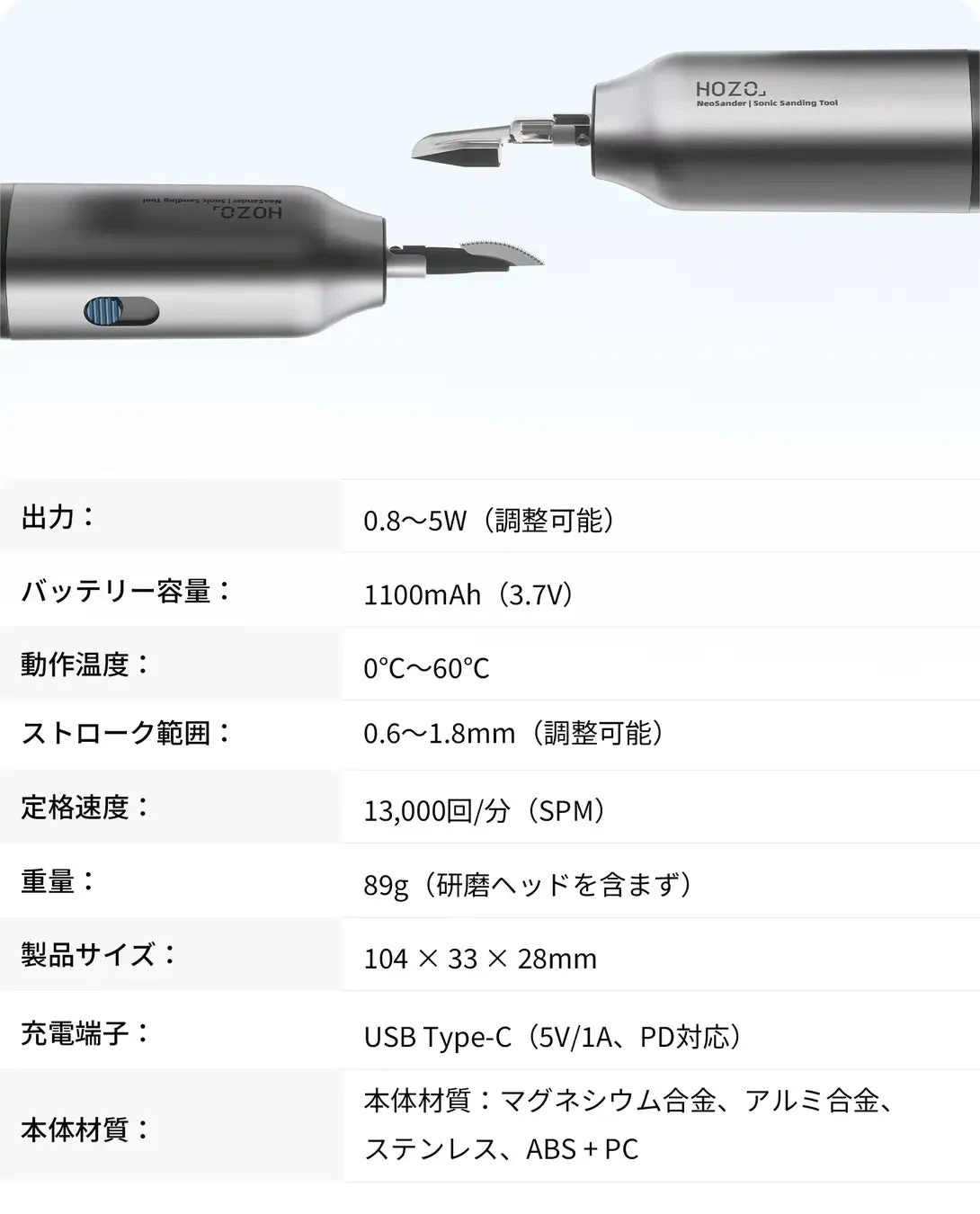 メーカーの製品仕様表。重さ89gは研磨ヘッドを除く。先端部品の国内同梱範囲は別途確認。 ノコ刃の国内同梱は未確認(海外公式では別売り)。